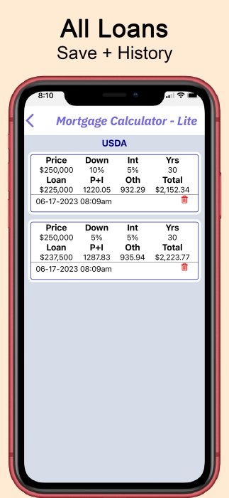 Mortgage Loan Calculator-Lite for Realtors and Loan Officers